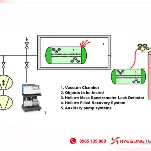 Máy dò rò rỉ khí heli chân không SFJ-16C cho hệ thống làm lạnh và điều hòa không khí