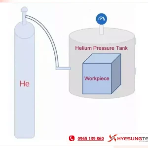 Máy dò hở heli kiểm tra độ kín cho ngành năng lượng mới